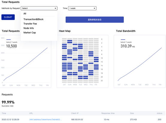 刷屏了（北美联赛小组赛）葡萄牙对抗厄立特里亚比分数据API-首发资讯