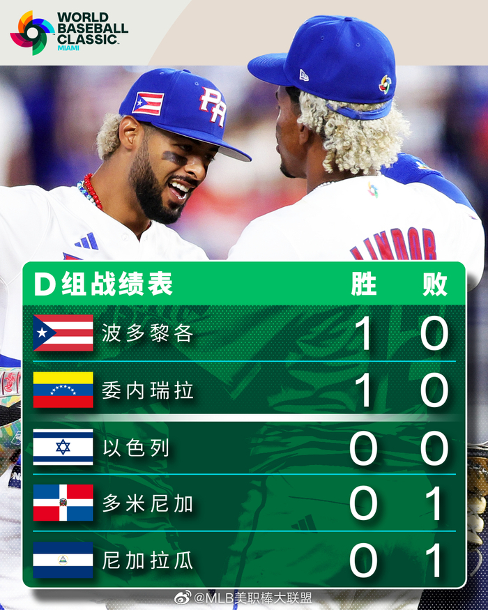 最新快报（篮球决赛）科摩罗对决多米尼加比分友谊赛成绩-全面阐释