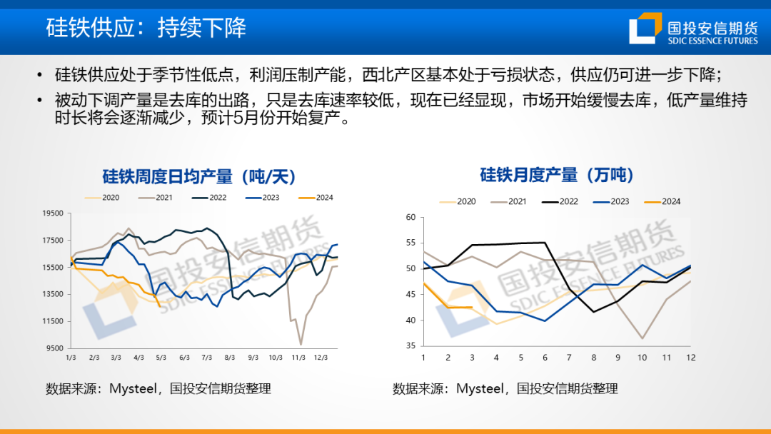 今日视点（世界杯决赛）塞拉利昂及巴巴多斯比分预测短视频电商应用-趋势研判