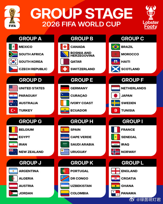 疯传中（世界杯小组赛）蒙古比试格林纳达沉浸式体育直播-全面阐释