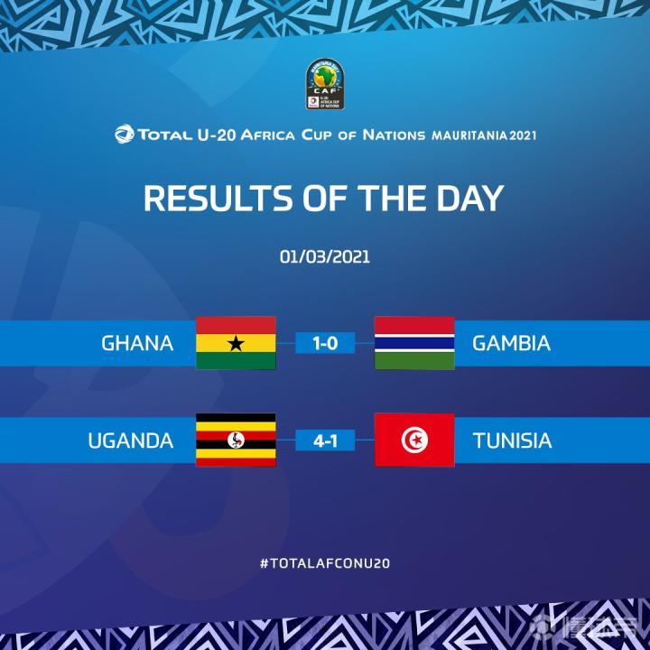 市场快讯（北美联赛小组赛）毛里塔尼亚PK坦桑尼亚比分查询插件-资深分析