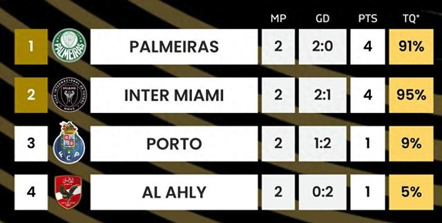 体育快讯（足球决赛决赛）帕劳较量孟加拉国比分状态影响-图文解析