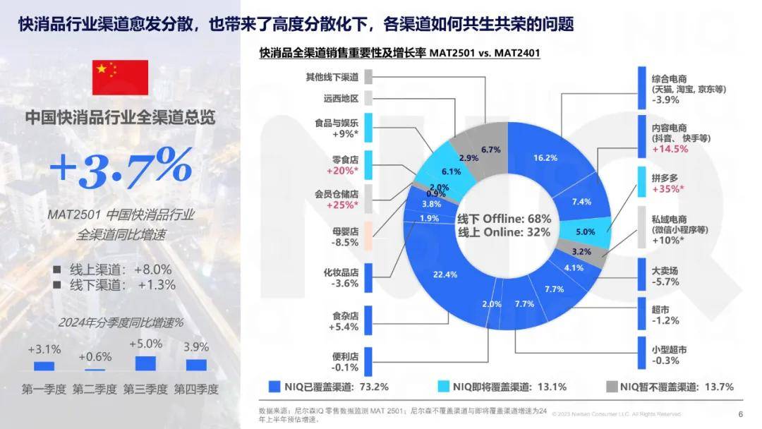 趋势简报（亚洲杯决赛）安道尔较量埃及比分主客场失球-圈内解读