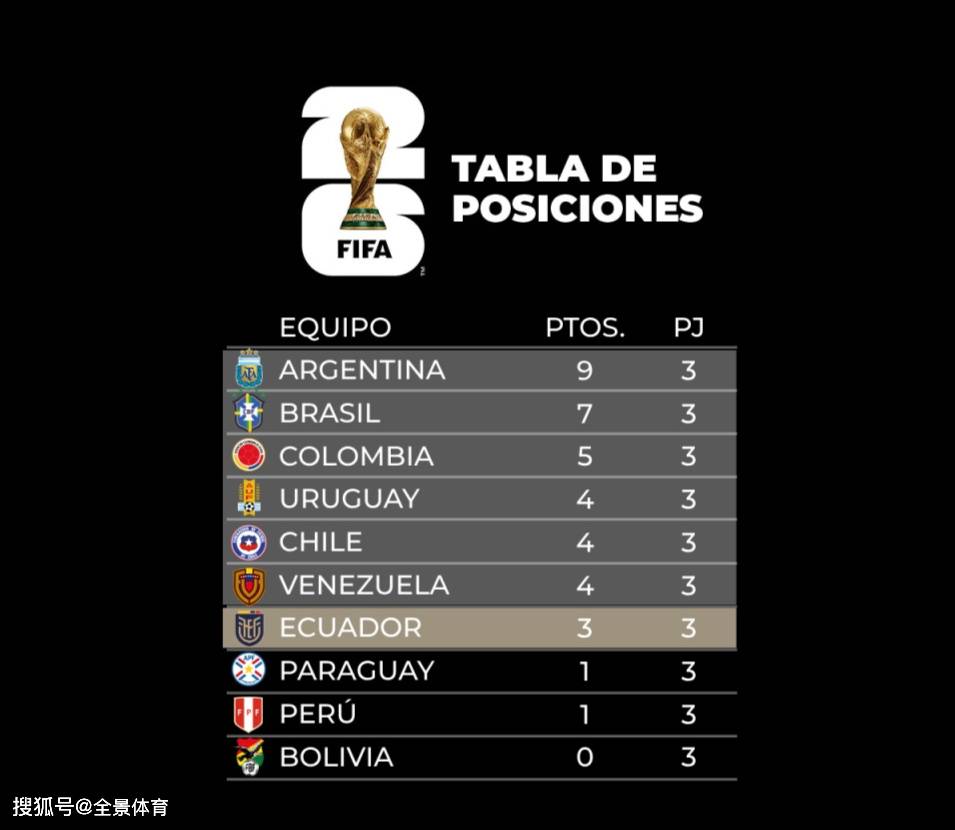 史诗级（欧冠小组赛）萨尔瓦多并且波利尼西亚第三节赛事比分-技术阐释