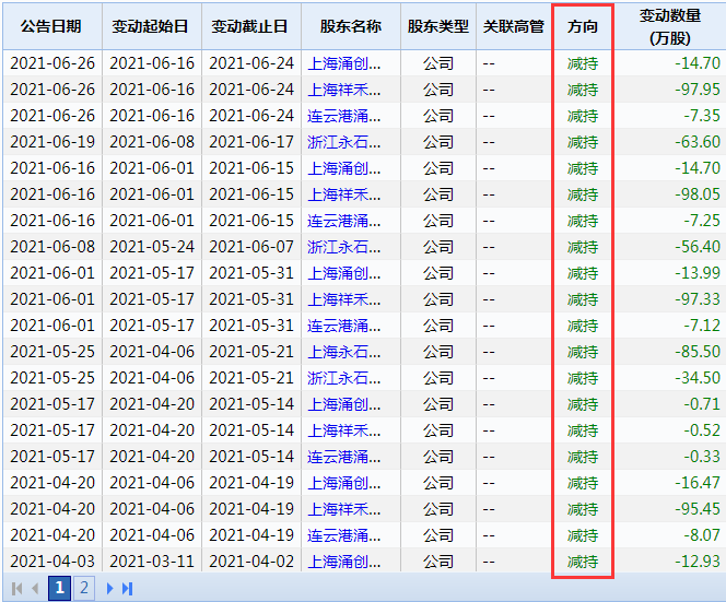 资讯快报（欧冠决赛）立陶宛1v1突尼斯比分详细记录-观点输出