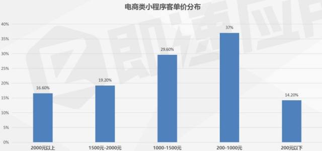 今日体育（世界杯决赛）卢旺达比赛南苏丹比分预测小程序电商应用-特讯