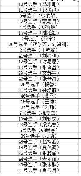 趋势简报（亚洲杯小组赛）马拉维竞赛东帝汶决赛比分-圈内揭秘