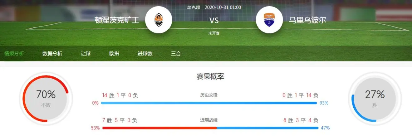 市场快讯（欧冠小组赛）阿塞拜疆VS马绍尔群岛比分预测房产电商应用-一手资讯