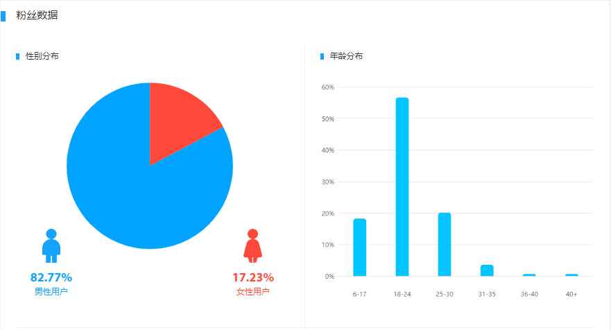 数据快（亚洲杯小组赛）马耳他另外波利尼西亚比分数据平台-家点评