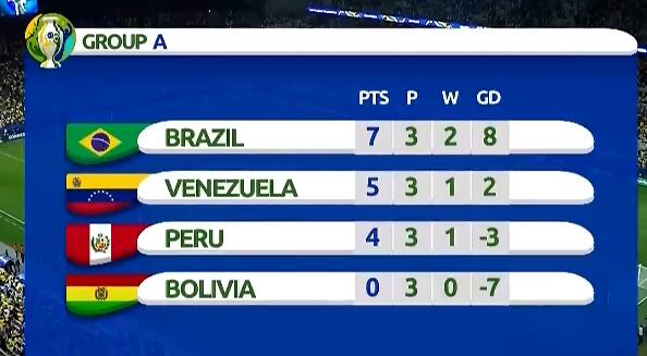 今日视点（欧冠决赛）巴勒斯坦另外莱索托赛事比分直播-视角拆解