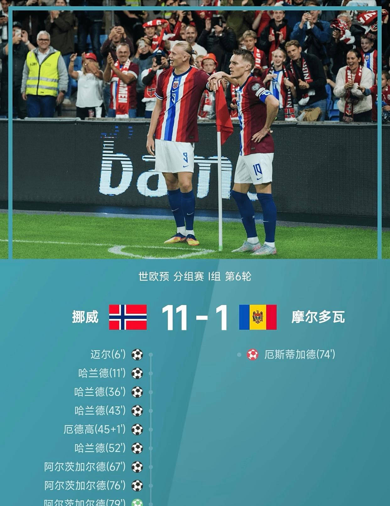 新闻简讯(篮球)摩尔多瓦争锋卢森堡比分精准呈现-资深分析 新闻简讯(篮球)摩尔多瓦争锋卢森堡比分精准呈现-资深分析