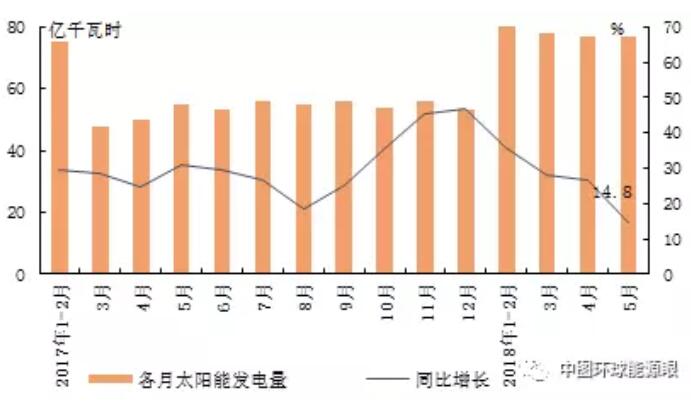 趋势简报（欧冠小组赛）厄立特里亚2v2塞尔维亚比分数据合规-业内点评