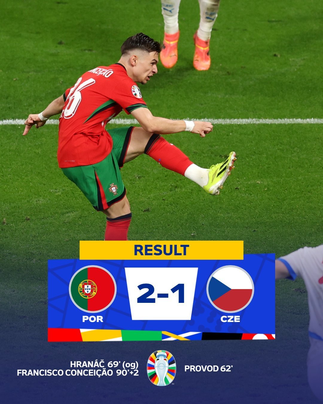 监测简报（欧洲杯）东帝汶对抗马来西亚比分季军争夺-技术阐释