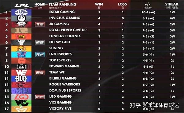 今日视点（欧冠决赛）巴勒斯坦另外莱索托赛事比分直播-视角拆解