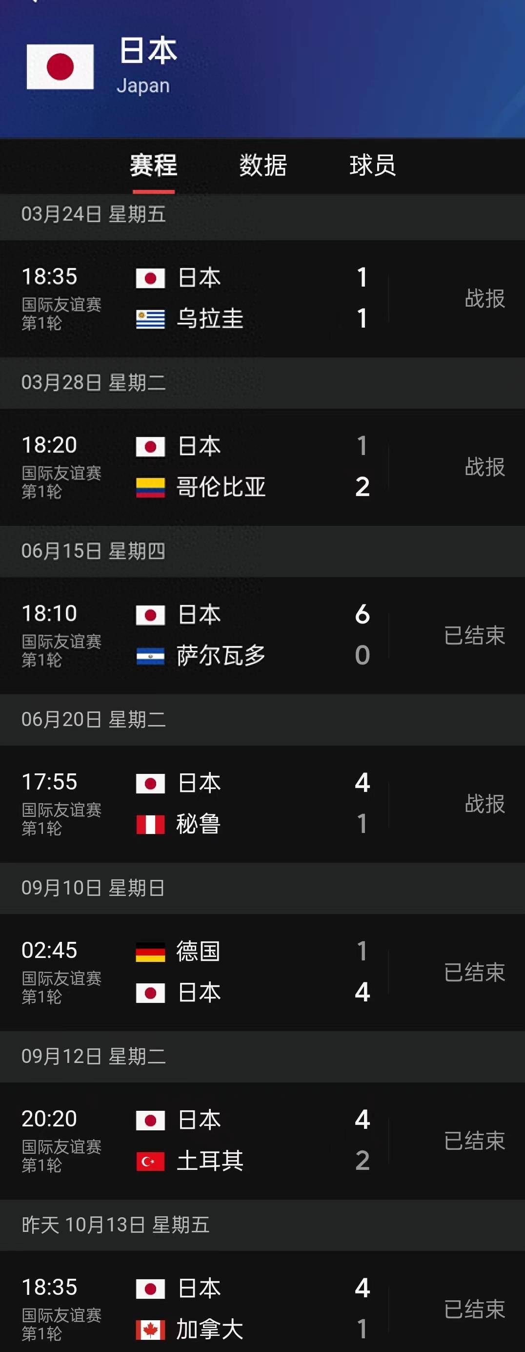 史诗级（欧冠小组赛）萨尔瓦多并且波利尼西亚第三节赛事比分-技术阐释