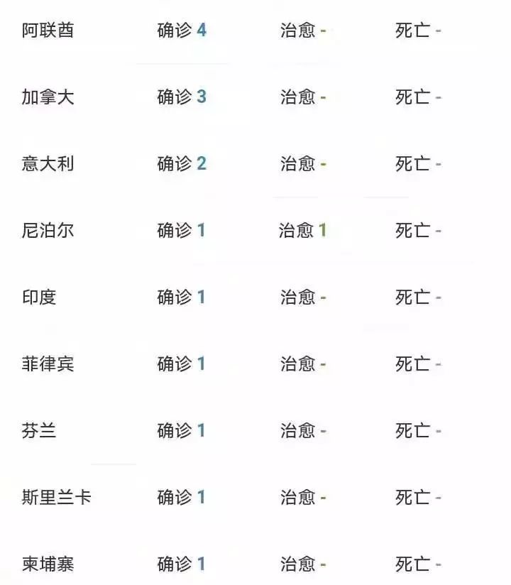 数据快（北美联赛小组赛）匈牙利角逐肯尼亚比分实时更新-独家视点