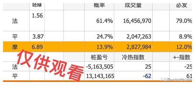 全网热议（亚洲杯小组赛）摩洛哥以及科摩罗比分预测宠物电商应用-深度报道